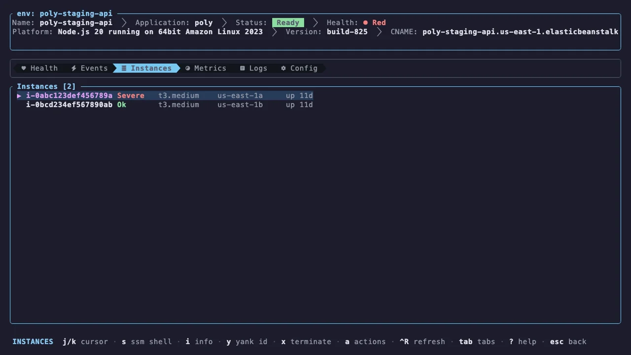 ebman drilled into an environment on the Instances tab: per-instance health (Severe / Ok), instance type and availability zone, with tabs for Health, Events, Metrics, Logs and Config.